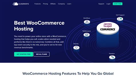 hosting woocommerce.